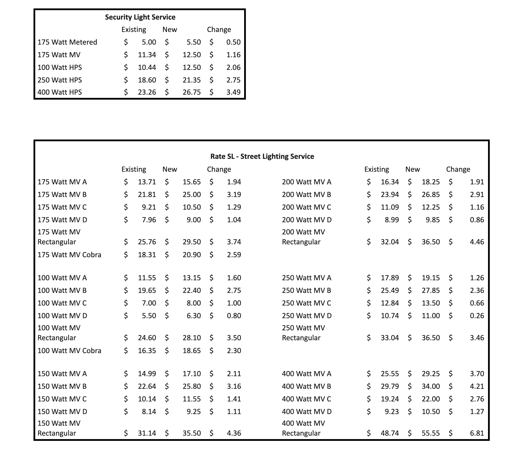 news-2023-electricity-rate-change-grayson-collin-electric-cooperative